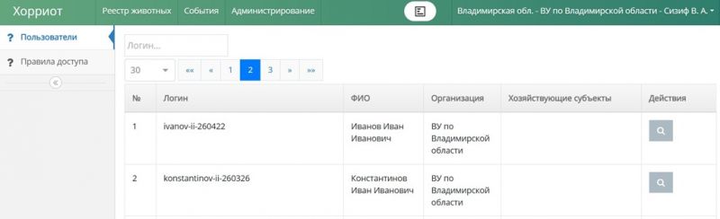 Файл:User list herriot.jpg
